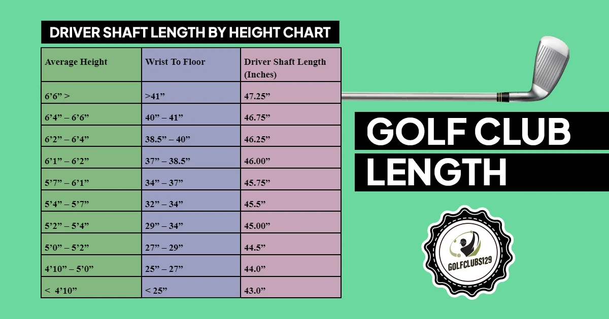 Discover if 1 inch shorter golf clubs fit your height and swing style