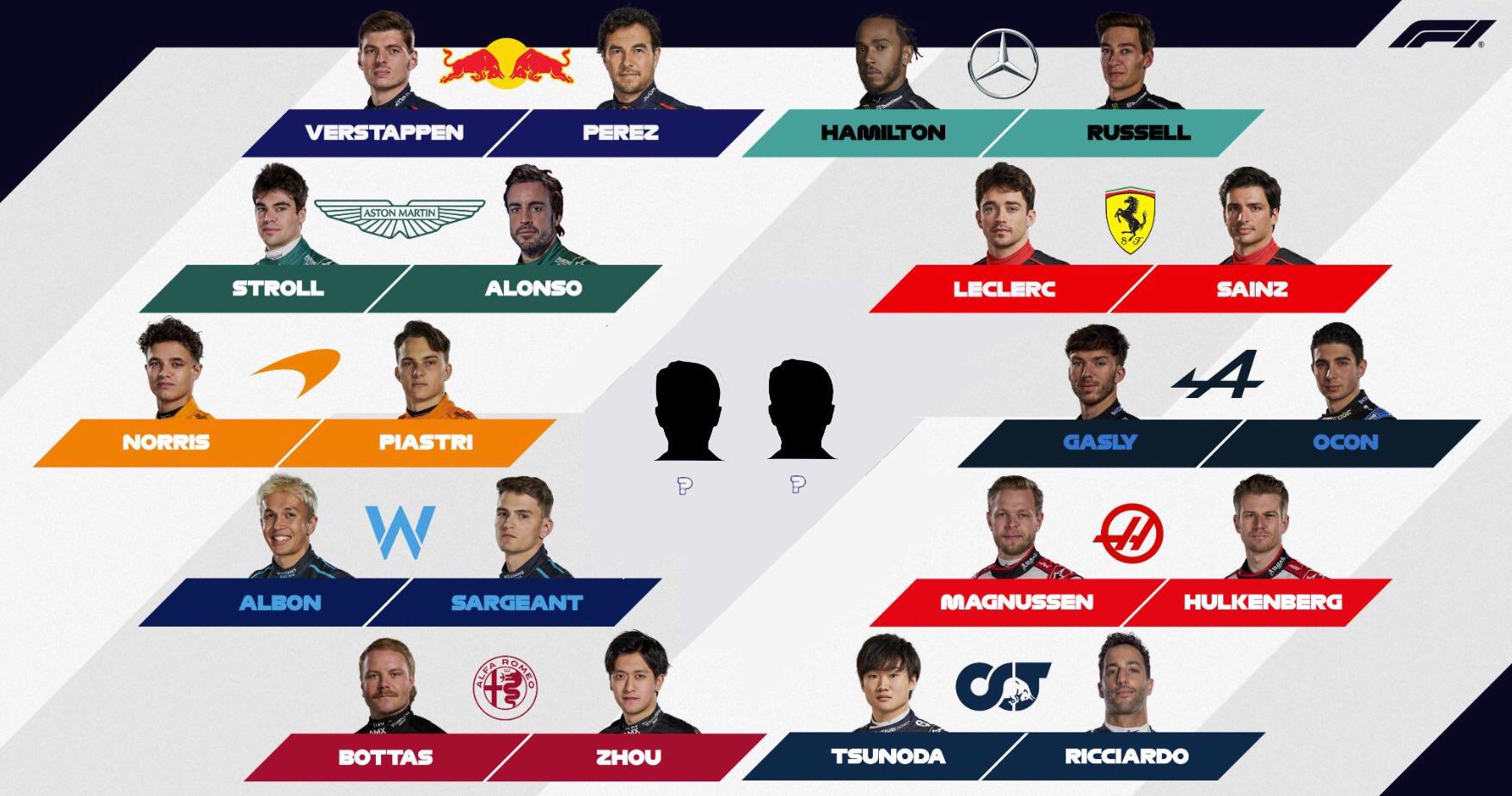 Viking F1 vs Competitors: Which One Should You Pick?