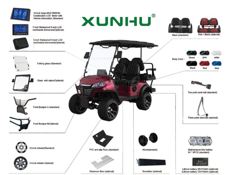 How to choose golf cart frame (best materials explained simply)