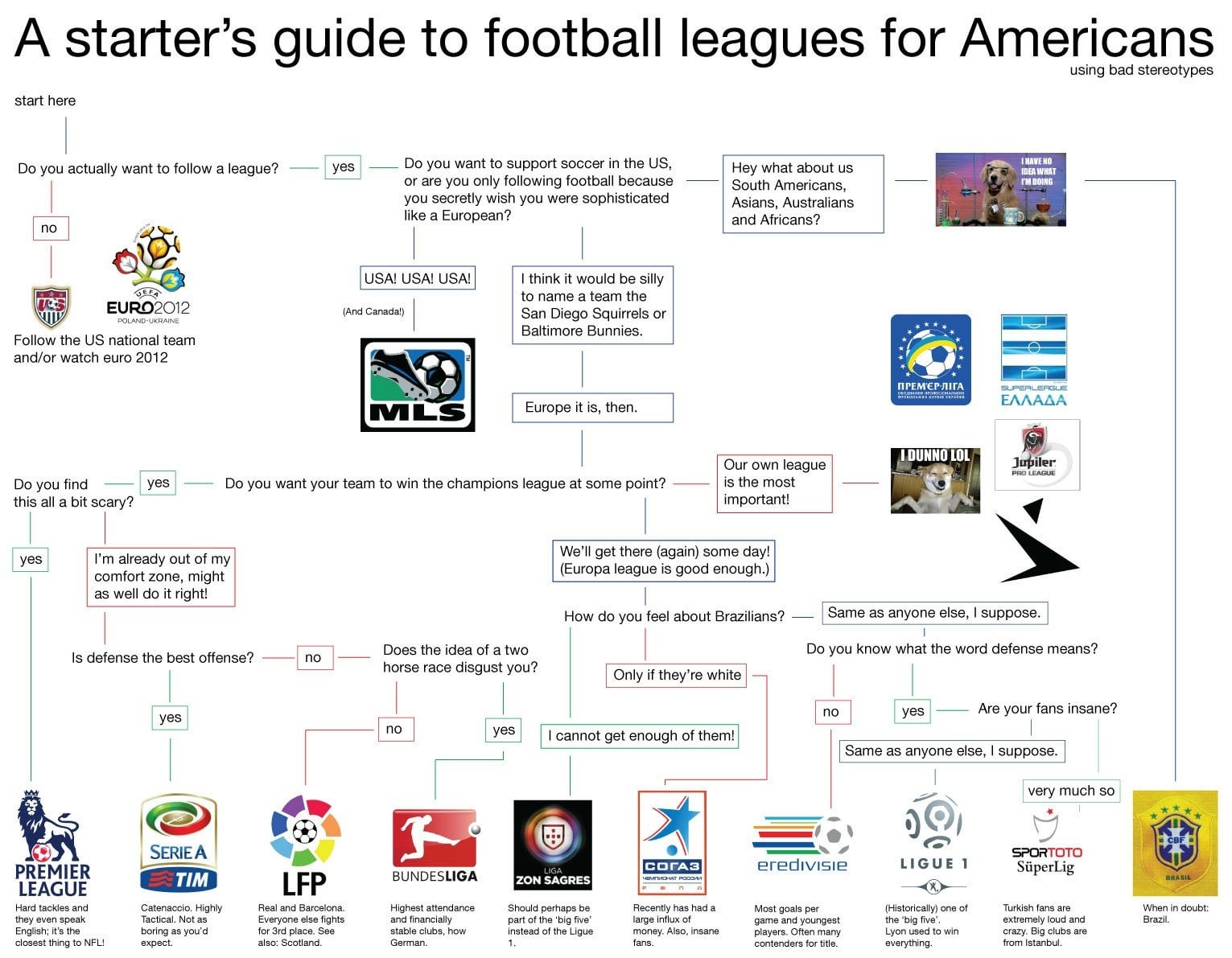 Choose NFL speaker easily: Simple guide avoid common errors!