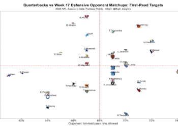 Why Strikeout NU NFL Matters in Football: Essential Insights